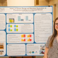 Kate Lucas; Impact of climate change and restoration on phosphorus loading in an impaired wetland